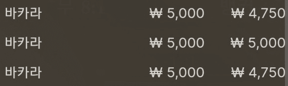 심심해서 바카라(0)
