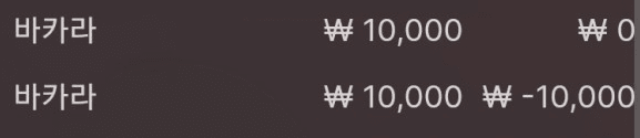 쉽게 안주네 에볼(0)