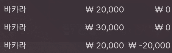 오늘 어렵다 바카라(0)