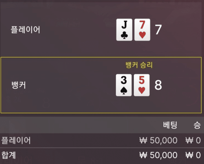 스트레스 받는다(0)