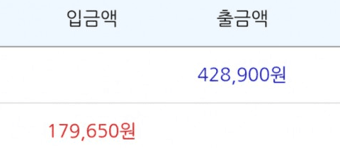요즘 소소하게 이득 잘 보고 있습니다(0)