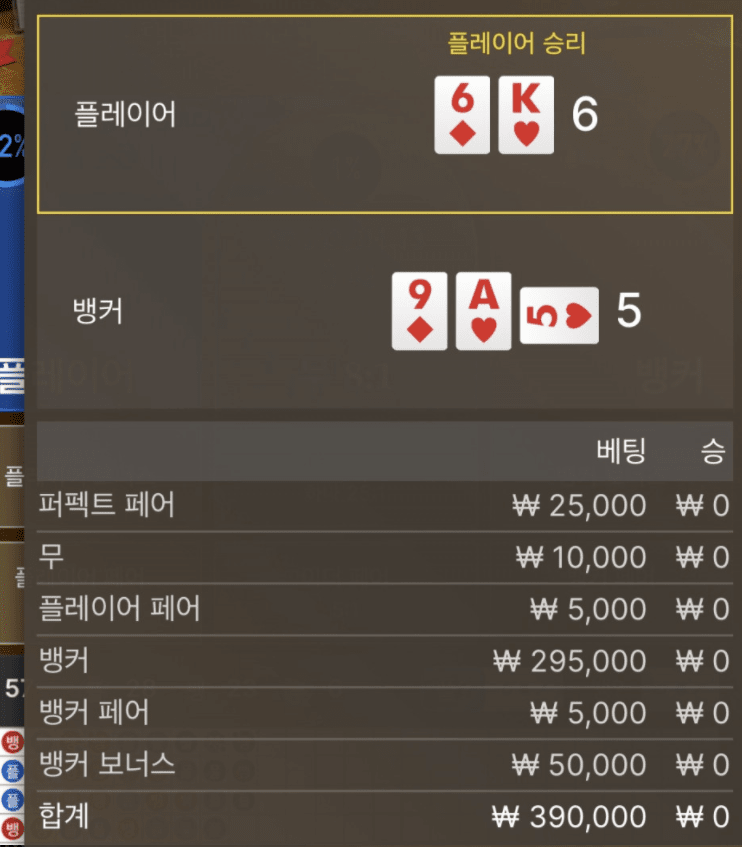 마이너스의 손 강림(0)