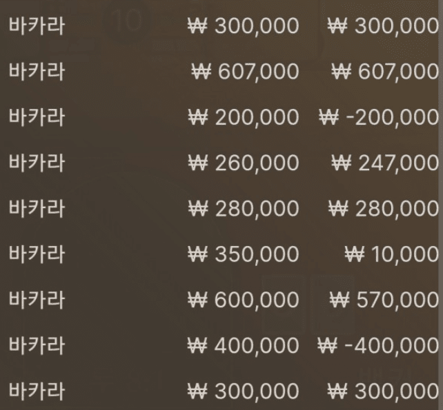토요일 밤 마무리 하면서(0)