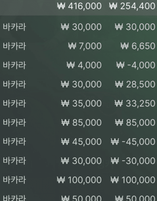 이쯤에서 멈춰야지(0)