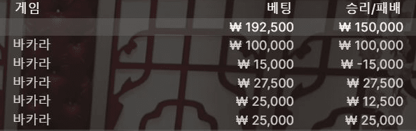소액으로 이정도면 만족한다ㅎㅎ(0)
