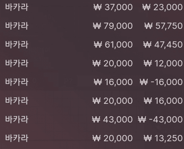 아쉽지만 잘 싸웠다 !!(0)