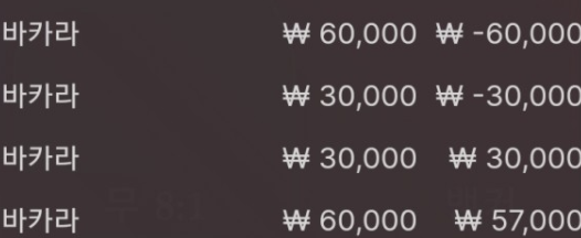 먹죽에 연속(0)