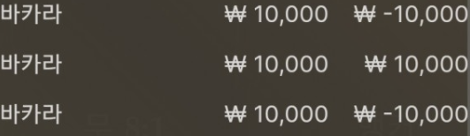 불안하네 에볼(0)