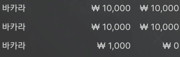 느낌 좋다 에볼(0)