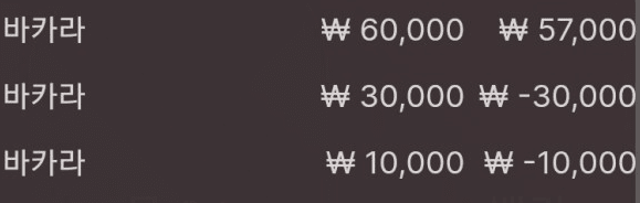 오늘은 천천히(0)