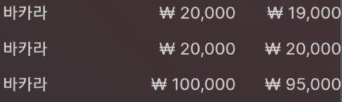 일당 벌기(0)