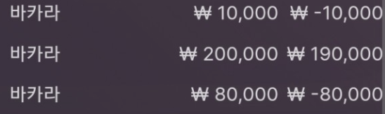 오늘 어렵다 게임(0)