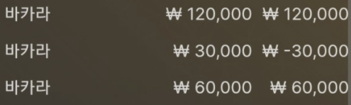 일당 챙겨갑니다~(0)