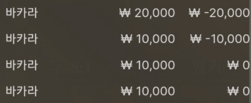바카라 꽝이다(0)