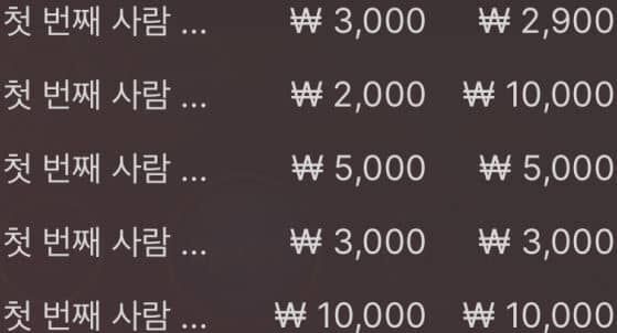 잘맞는구만~(0)