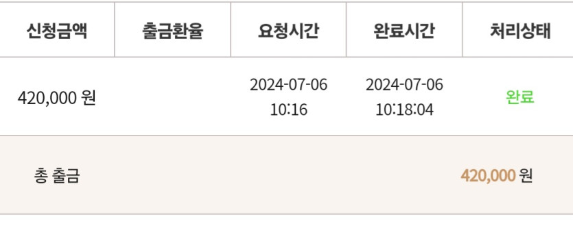 K카 후기(0)
