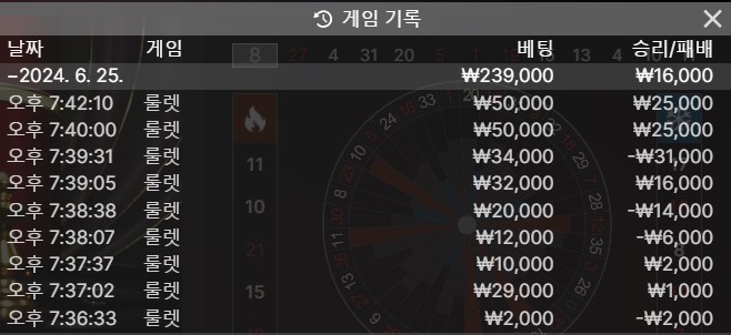 여기도 죽다 사네;;;(0)