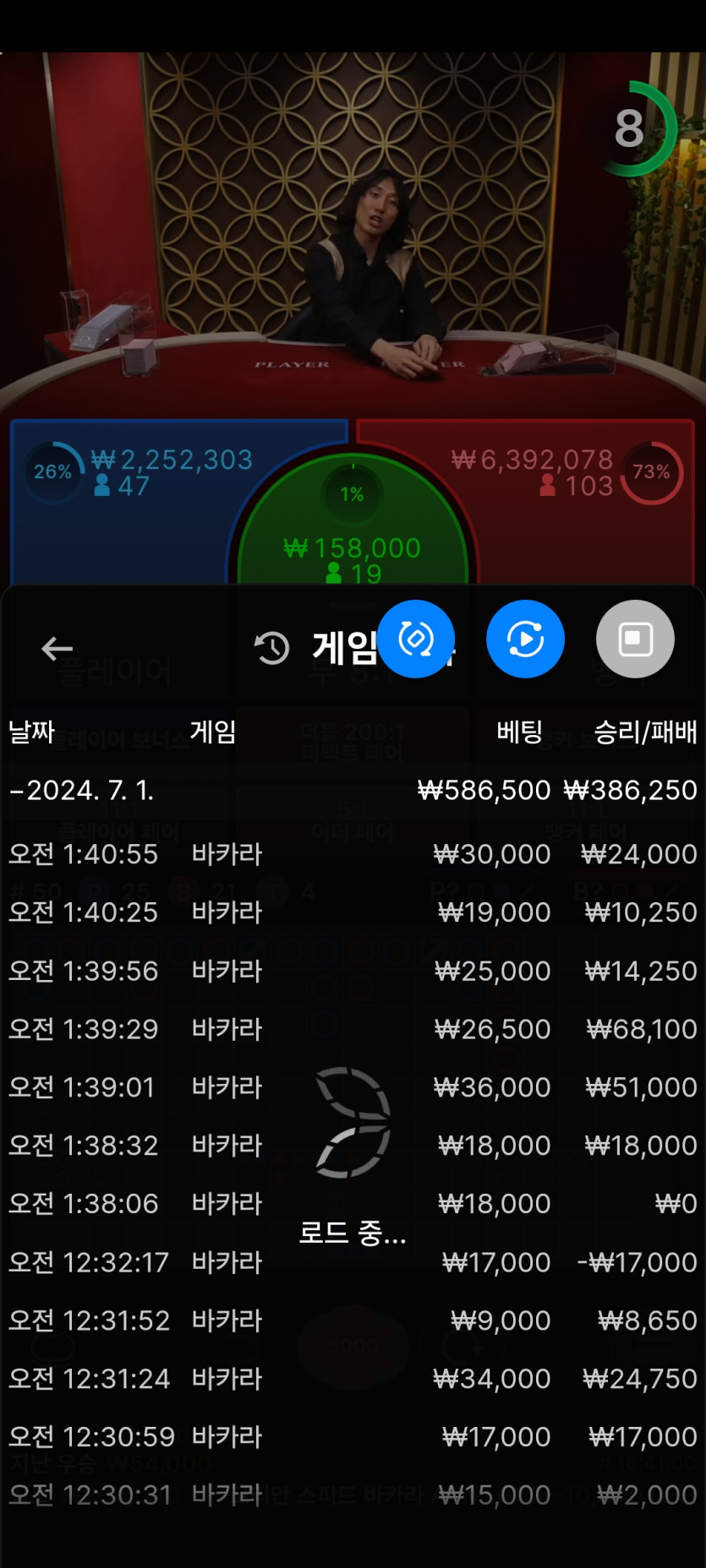 유로후기2(0)