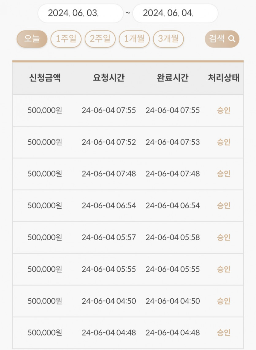비제휴 후기(0)