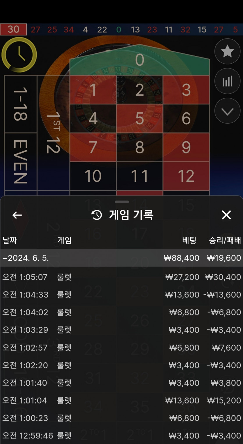 비제휴 후기(0)