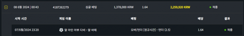 벳위즈 후기(0)