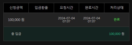 유로스타(0)