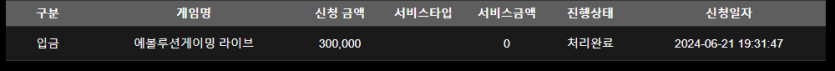 홈카 후기(0)