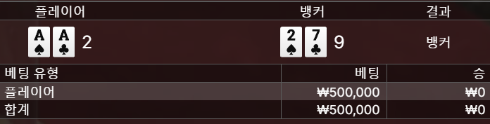 아리아 후기(0)
