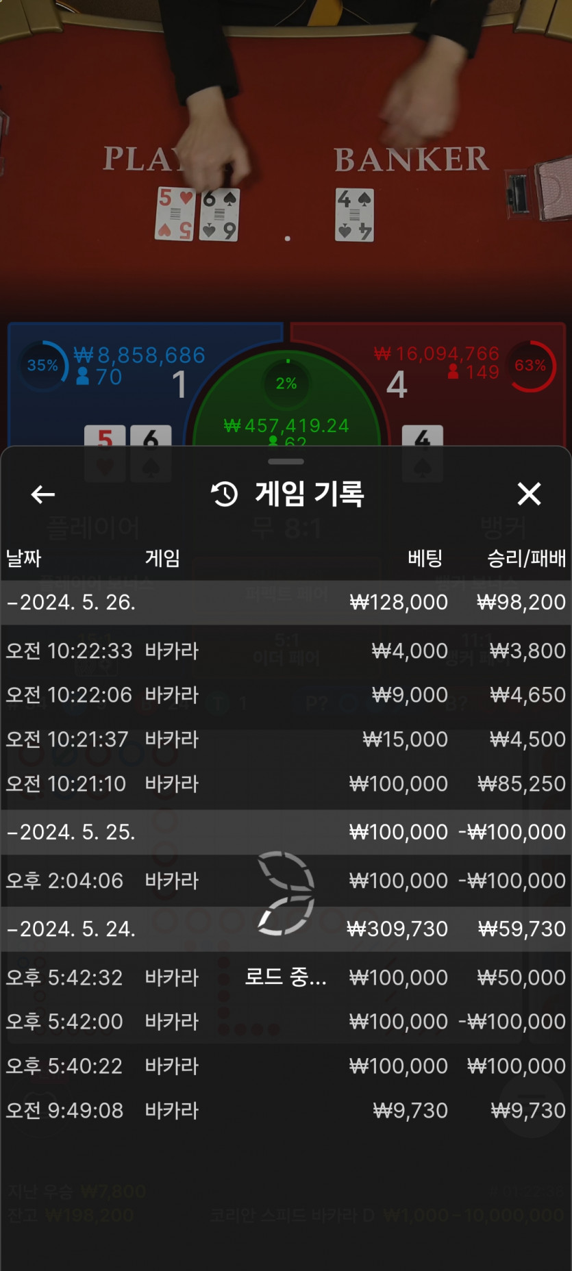 유로스타 후기(0)