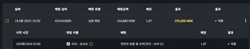 벳위즈 후기(0)