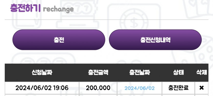 비제휴s 6.2 후기(0)