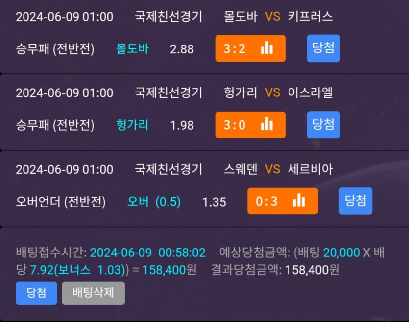 비제휴후기(0)