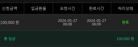 유로 후기(0)
