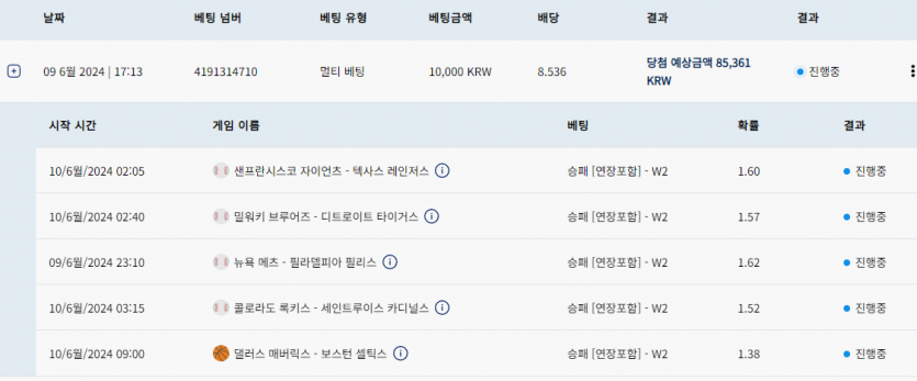 크보벳후기(0)
