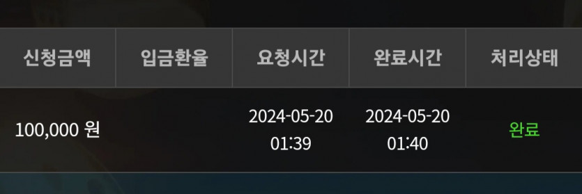 비제휴후기(0)