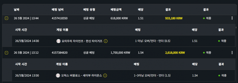 벳위즈 후기(0)