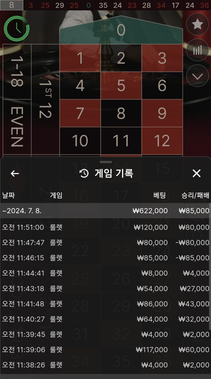 아리아카지노 후기(0)