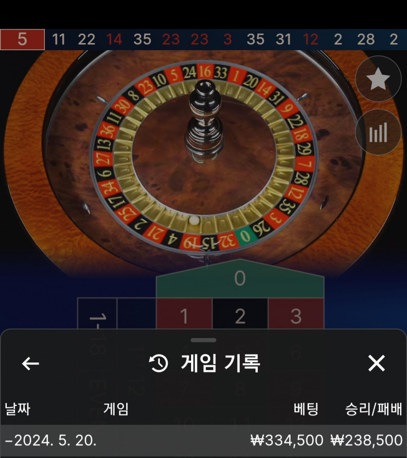 비제휴(0)