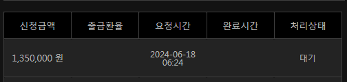 6/18 유로스타 3차전 후기(1)