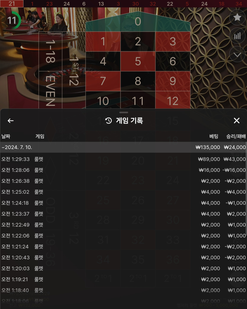 비제휴(0)