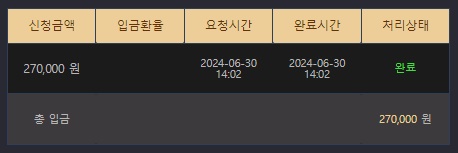 비제휴 후기(0)