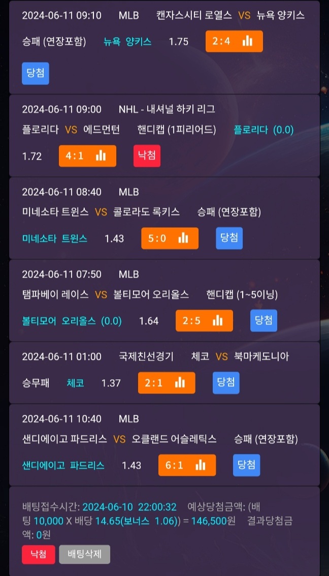 비제휴후기(0)