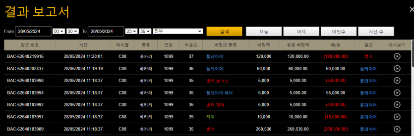 k 사망 ㅠㅠ(0)