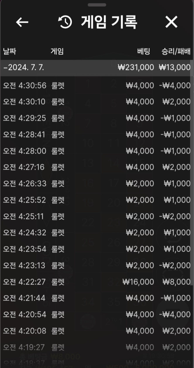 비제휴(0)