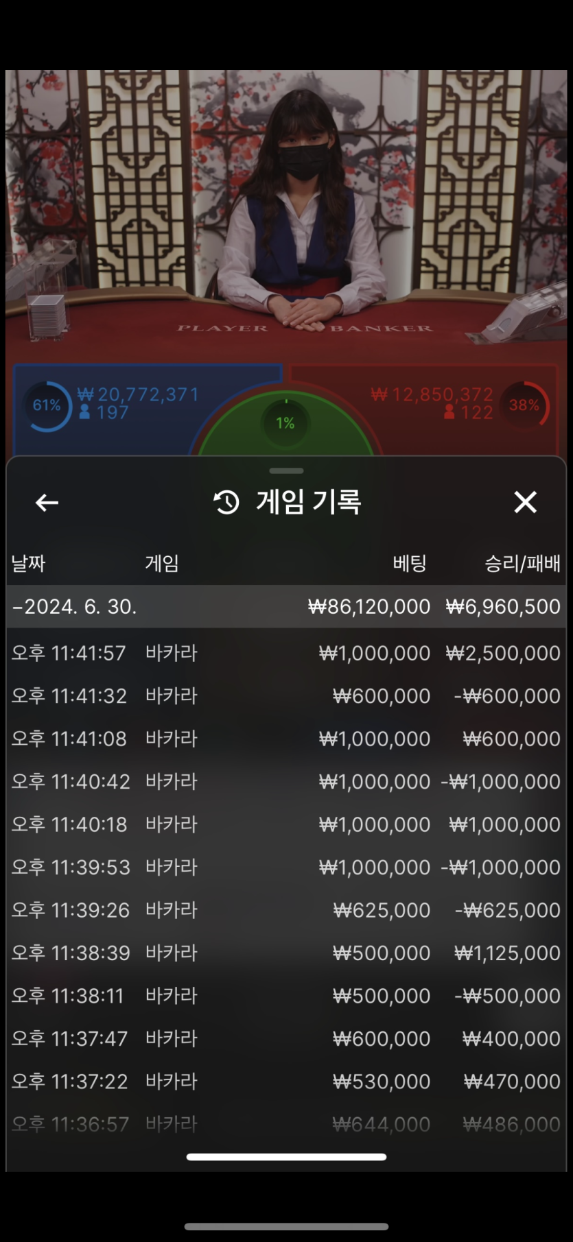 비제휴(0)