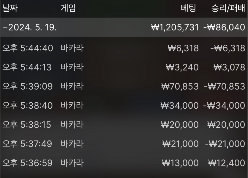 온카 인연 유로 바카라 후기(1)