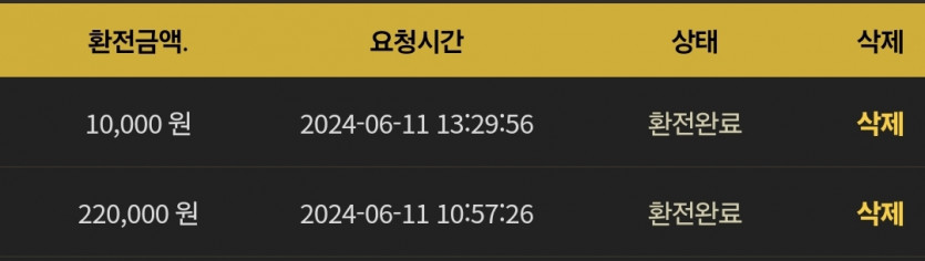 비제휴 6.11 후기(1)