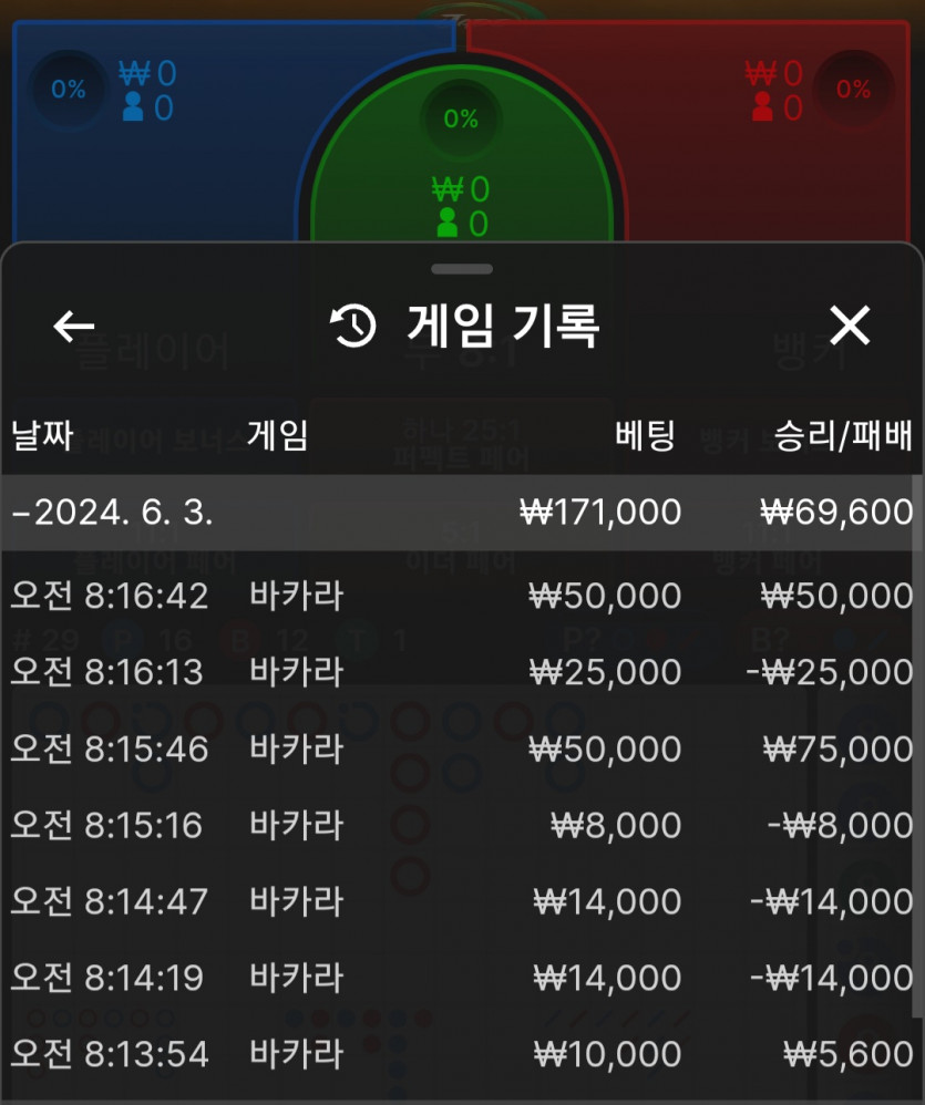 비제휴(0)