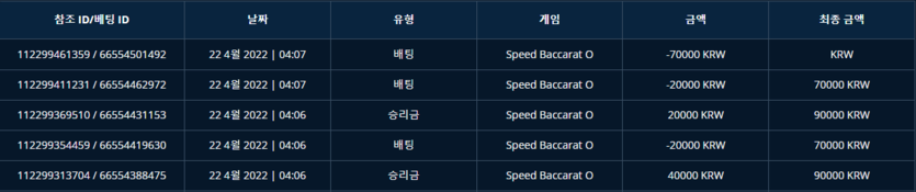 벳엔드 후기(0)