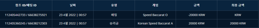 벳엔드 후기(0)